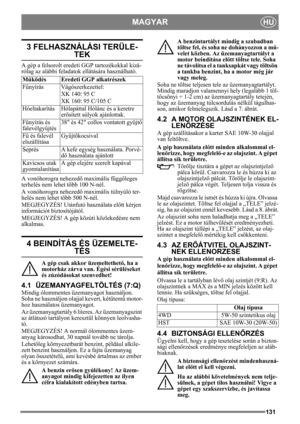 Page 131131
MAGYARHU
3 FELHASZNÁLÁSI TERÜLE-
TEK
A gép a felsorolt eredeti GGP tartozékokkal kizá-
rólag az alábbi feladatok ellátására használható.
A vonóhorogra nehezed ő maximális függőleges 
terhelés nem lehet több 100 N-nél.
A vonóhorogra nehezed ő maximális túlnyúló ter-
helés nem lehet több 500 N-nél.
MEGJEGYZÉS! Utánfutó használata el őtt kérjen 
információt biztosítójától.
MEGJEGYZÉS! A gép közúti közlekedésre nem 
alkalmas.
4 BEINDÍTÁS ÉS ÜZEMELTE-
TÉS
A gép csak akkor üzemeltethet ő, ha a 
motorház...