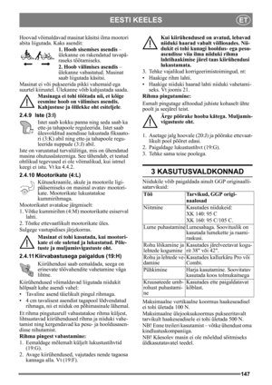 Page 147147
EESTI KEELESET
Hoovad võimaldavad masinat käsitsi ilma mootori 
abita liigutada. Kaks asendit:1. Hoob sisemises asendis  – 
ülekanne on rakendatud tavapä-
raseks töötamiseks.
2. Hoob välimises asendis  – 
ülekanne vabastatud. Masinat 
saab liigutada käsitsi.
Masinat ei või pukseerida pikki vahemaid ega 
suurtel kiirustel. Ülekanne võib kahjustada saada. Masinaga ei tohi töötada nii, et kõige 
eesmine hoob on välimises asendis. 
Kahjustuse ja õlilekke oht esiteljele. 
2.4.9 Iste (3:I) Istet saab kokku...