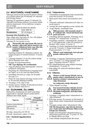 Page 150150
EESTI KEELESET
5.4 MOOTORIÕLI VAHETAMINE
Vahetage esimest korda mootoriõli pärast 5 töötun-
di ja seejärel pärast igat 50 töötundi või vähemalt 
kord hooaja jooksul.
Vahetage õli sagedamini (pärast 25 töötundi või 
vähemalt kord hooaja jooksul ), kui mootor töötab 
rasketes tingimustes või  kui ümbritsev tempera-
tuur on kõrge.
Kasutage õli vastavalt allolevale tabelile.
Kasutage ilma lisanditeta õli.
Ärge valage sisse liiga palju õli. See võib põhjus-
tada mootori ül ekuumenemise. 
Vahetage õli, kui...