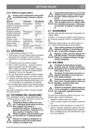 Page 157157
LIETUVIŲ KALBALT
4.4.2 Elektros saugos patikra
Kaskart prieš naudojantis mašina b ūti-
na patikrinti saugos sistemos veikim ą.
4.5 UŽVEDIMAS
1. Atsukite degalų čiaupą . Žr. 10:U.
2. Patikrinkite, ar žvak ės laidas (laidai) prijungtas 
(prijungti) prie uždegimo žvak ės (žvaki ų).
3. Patikrinkite, ar išjungtas galios perdavimo  įtai-
sas. 
4. Nelaikykite kojos ant darbinio pedalo. 
5. Šalto variklio užvedimas – droselin į valdymo 
į tais ą nustatykite  į oro sklend ės pad ėtį . 
Šilto variklio...