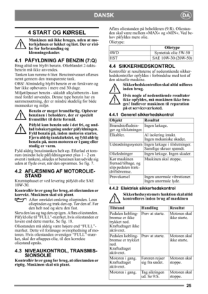 Page 2525
DANSKDA
4 START OG KØRSEL
Maskinen må ikke bruges, uden at mo-
torhjelmen er lukket og låst. Der er risi-
ko for forbrænding og 
klemningsskader.
4.1 PÅFYLDNING AF  BENZIN (7:Q)
Brug altid ren blyfri benz in. Olieblandet 2-takts-
benzin må ikke anvendes.
Tanken kan rumme 6 liter.  Benzinniveauet aflæses 
nemt gennem den transparente tank.
OBS! Almindelig blyfri benzin er en ferskvare og 
bør ikke opbevares i mere end 30 dage.
Miljøtilpasset benzin - så kaldt alkylatbenzin - kan 
med fordel anvendes....