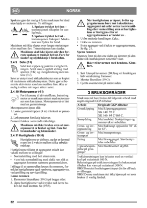 Page 3232
NORSKNO
Spakene gjør det mulig å flytte maskinen for hånd 
uten hjelp av motoren. To stillinger:
1. Spaken trykket helt inn – 
transmisjonen tilkoplet for van-
lig bruk.
2. Spaken try kket helt ut – 
transmisjonen frakoplet. Maski-
nen kan flyttes for hånd.
Maskinen må ikke slepes over lengre strekninger 
eller med høy fart. Transmisjonen kan skades.  Maskinen skal ikke kjøres når den for-
reste spaken er trukket helt ut. Fare for 
skader og oljelekkasje i forakselen.  
2.4.9 Sete (3 I) Setet kan...