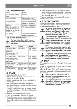 Page 5151
ENGLISHEN
4.4.1 General safety check
4.4.2 Electrical safety checkThe operation of the safety system 
should always be checked every time 
before use.
4.5 START
1.  Open the fuel cock. See 10:U.
2.  Check that the spark plug cable(s) is/are in-stalled on the spark plug(s).
3.  Check to make sure that the power take-off is  disengaged. 
4. Do not keep your foot on the drive pedal. 
5. Starting cold engine – put the throttle control in  the choke position. 
Starting warm engine – put the throttle...
