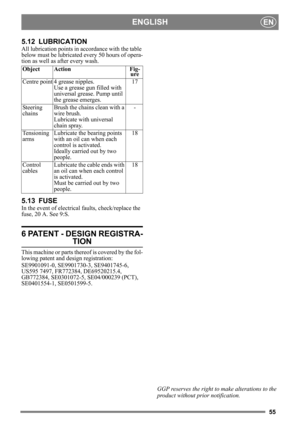 Page 5555
ENGLISHEN
5.12 LUBRICATION
All lubrication points in accordance with the table 
below must be lubricated  every 50 hours of opera-
tion as well as after every wash. 
5.13 FUSE
In the event of electrical faults, check/replace the 
fuse, 20 A. See 9:S.
6 PATENT - DESIGN REGISTRA-
TION
This machine or parts thereof is covered by the fol-
lowing patent and design registration:
SE9901091-0, SE9901730-3, SE9401745-6, 
US595 7497, FR772384, DE69520215.4, 
GB772384, SE0301072-5, SE04/000239 (PCT),...