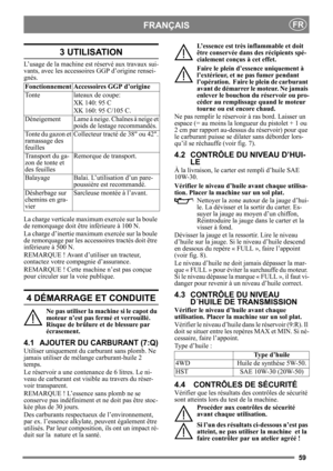 Page 5959
FRANÇAISFR
3 UTILISATION
L’usage de la machine est réservé aux travaux sui-
vants, avec les accessoires GGP d’origine rensei-
gnés.
La charge verticale maximum exercée sur la boule 
de remorquage doit êt re inférieure à 100 N.
La charge d’inertie maxi mum exercée sur la boule 
de remorquage par les acce ssoires tractés doit être 
inférieure à 500 N.
REMARQUE ! Avant d’utiliser un tracteur, 
contactez votre compagnie d’assurance.
REMARQUE ! Cette machine n’est pas conçue 
pour circuler sur la voie...