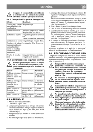 Page 8787
ESPAÑOLES
Si alguno de los resultados obtenidos no 
es satisfactorio, ¡no utilice la máquina! 
Llévela a un taller para que la revisen.
4.4.1 Comprobación general de seguridad
4.4.2 Comprobación de seguridad eléctrica
Siempre que se vaya a  utilizar la máqui-
na, es indispensable comprobar antes 
que el sistema de seguridad funcione co-
rrectamente.
4.5 ARRANQUE
1.  Abra la llave de combustible.  Consulte la figura 10:U.
2.  Compruebe que el cable  de la bujía está correc-
tamente conectado a la...