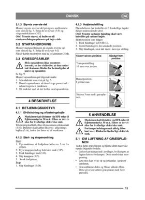 Page 1515
DANSKDA
3.1.3 Styrets øverste del
Monter styrets øverste del på styrets mellemdele 
som vist på fig. 3. Brug de to skruer (3:F) og 
vingemøtrikkerne (3:E).
Obs! Montér styret, så hullerne til 
startanordningen placeres på højre side.
3.2 STARTANORDNING
Monter startanordningen på styrets øverste del 
som vist på fig. 4. Brug de to skruer 4:G.
Fiksér kablet mod styret med de to klemmer (3:M).
3.3 GRÆSOPSAMLER
Hvis opsamleren ikke monteres 
korrekt, er der risiko for, at den støder 
ind i knivene. Risiko...