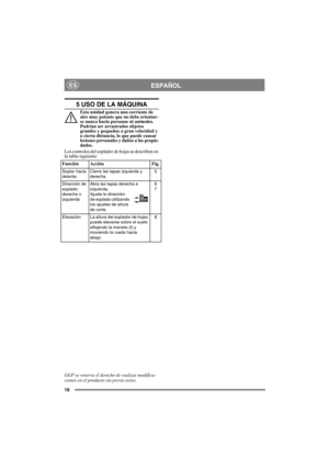 Page 1616
ESPAÑOLES
5 USO DE LA MÁQUINA
Esta unidad genera una corriente de 
aire muy potente que no debe orientar-
se nunca hacia personas ni animales. 
Podrían ser arrastrados objetos 
grandes y pequeños a gran velocidad y 
a cierta distancia, lo que puede causar 
lesiones personales y daños a las propie-
dades.
Los controles del soplador de hojas se describen en 
la tabla siguiente: 
GGP se reserva el derecho de realizar modifica-
ciones en el producto sin previo aviso. Función Acción Fig.
Soplar hacia...