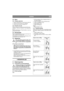 Page 2121
NORSKNO
3.2 Styre
3.2.1 Styrets nedre del
1. Monter kabelholderen 3:K på styrets nedre del.
2. Trykk ned styrets nedre del i maskinen.
3. Lås fast styret med de to skruene 3:L.
3.2.2 Styrets øvre del
Monter styrets øvre del på styrets nedre del som 
vist i fig. 3. Bruk de to skruene 3:I og vingemutre-
ne 3:J.
Monter kabelholderen 3:R på innsiden av styret og 
på den høyre skruen.
3.3 Starthåndtak
Monter starthåndtaket på styrets øvre del som vist 
i fig. 3. Bruk de to skruene 3:H.
Fest kabelen mot...