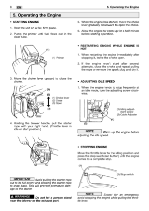 Page 9EN5. Operating the Engine8 8
•STARTING ENGINE
1. Rest the unit on a flat, firm place.
2. Pump the primer until fuel flows out in the
clear tube.
3. Move the choke lever upward to close the
choke.
4. Holding the blower handle, pull the starter
rope with your right hand. (Throttle lever in
idle or start position.)
Avoid pulling the starter rope
out to its full extent and allowing the starter rope
to snap back. This will prevent premature dam-
age to the starter.
Do not let a person stand
near the blower or...