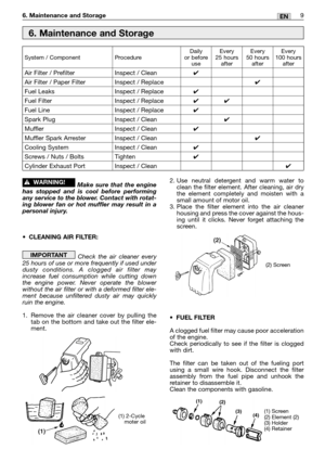 Page 10EN6. Maintenance and Storage9
Make sure that the engine
has stopped and is cool before performing
any service to the blower. Contact with rotat-
ing blower fan or hot muffler may result in a
personal injury.
•CLEANING AIR FILTER:
Check the air cleaner every
25 hours of use or more frequently if used under
dusty conditions. A clogged air filter may
increase fuel consumption while cutting down
the engine power. Never operate the blower
without the air filter or with a deformed filter ele-
ment because...