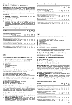 Page 1715
2266.. è‡ÛÁ‡ 2 277.. á‡ÔÛÒÍ ‰‚Ë„‡ÚÂÎﬂ 2 288.. ëÍÓÓÚ¸ «1» 2 299.. ëÍÓÓÚ¸ «2» 3 300.. ëÍÓÓÚ¸ «3» 
è èêêÄÄÇÇààããÄÄ  ÅÅÖÖááééèèÄÄëëççééëëííàà - èË ÔÓÎ¸ÁÓ‚‡ÌËË „‡ÁÓÌÓÍÓÒËÎÍÓÈ ÒÎÂ‰ÛÂÚ ÒÓ·Î˛‰‡Ú¸ ÓÒÚÓÓÊÌÓÒÚ¸. ë ˝ÚÓÈ ˆÂÎ¸˛ Ì‡ Ï‡¯ËÌÂËÏÂ˛ÚÒﬂ ÔËÍÚÓ„‡ÏÏ˚, ÍÓÚÓ˚Â Ì‡ÔÓÏÌﬂÚ ‚‡Ï Ó· ÓÒÌÓ‚Ì˚ı ÏÂ‡ıÔÂ‰ÓÒÚÓÓÊÌÓÒÚË. àı ÁÌ‡˜ÂÌËÂ ÔÓﬂÒÌﬂÂÚÒﬂ ÌËÊÂ. KÓÏÂ ˝ÚÓ„Ó,ÂÍÓÏÂÌ‰ÛÂÚÒﬂ ‚ÌËÏ‡ÚÂÎ¸ÌÓ ÔÓ˜ÂÒÚ¸ Ô‡‚ËÎ‡ ÚÂıÌËÍË·ÂÁÓÔ‡ÒÌÓÒÚË, ËÁÎÓÊÂÌÌ˚Â ‚ ÒÔÂˆË‡Î¸ÌÓÈ „Î‡‚Â Ì‡ÒÚÓﬂ˘Â„ÓÛÍÓ‚Ó‰ÒÚ‚‡. 
4 411..ÇÇÌÌËËÏÏ‡‡ÌÌËËÂÂ:: éÁÌ‡ÍÓÏËÚ¸Òﬂ Ò...