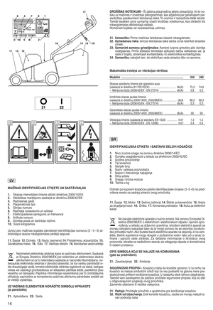 Page 18MA7*N ASIDENTIäb IKCIäfASETI,ETE UNSAST VDA-AS
1