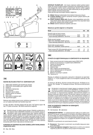 Page 10MAK+NE BEL+ RLEME ET+KET+ VEKOMPO NENTLER+
1