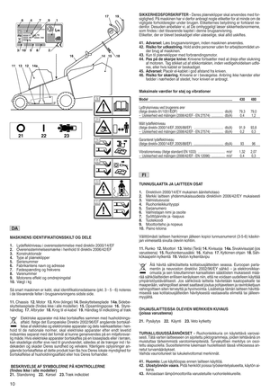 Page 12MASKIN ENS IDENTIàb IKATION SSKILT OG DELE
1