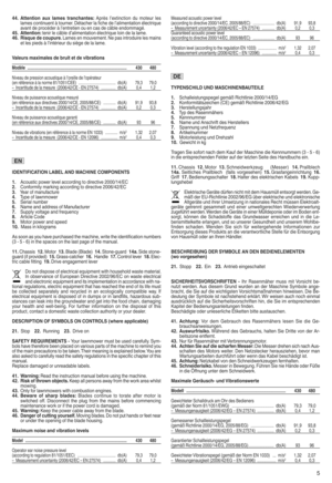 Page 744lAttention auxlame stranchantesk Aprèsl|ext inction dumote urles
lam esconti nuen tà to urn erxDéta cher lafiche del|alimen tationélectriqu e
avan td e pro céd eràl|e ntre tienou en cas decâble endomma géx
45lAtte ntio nktenir le câble d|alim en tation électriqueloindela lame x
46lRisq uede coupurel Lamesen mouv emen txNe pas intro duire lesmains
etles pieds à l|in térie ur du siège dela lamex
V aleu rsmaximales debruit etde vibratio ns
Modèl ellllllllllllllll lllllllllllllllll llllllll llllll...