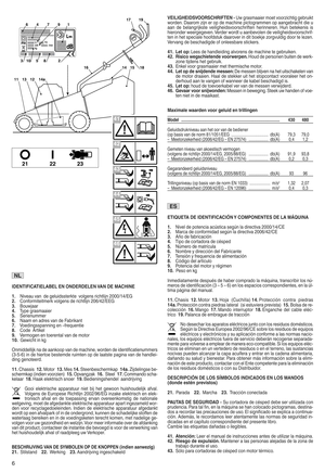 Page 86
111312
14151618
1917
14a
21 22 23
6174
2385
9
10
41
42
43
44
45
46
IDEN TIõßICA TIEL ABEL ENONDERD ELENVAN DE MACHINE
1l NivHDu vDnGHgHluiGsstHrktH volgHnsriFhtlijn2000/14/EG
2 l ConIormitHitmHrk volgHnsGHriFh tlijn 206/42/EEG
3l Bou wjDDr
4l TypH grDsmDDiHr
5 l SHr iHnu mmH r
6l NDD mHn DGrHs vDn GH íbDEri kDnt
7l VoHG ingsspDnnin gHn –IrHquH ntiH
8l CoGH ArtikHl
9l VHrmo gHnHntoHrHntDl vDnGH m otor
10l GHwiFh tin kg
O nmiGG Hllijk nD GH DDnkoop vDnGH mDFhinHs worGHn GHiGHntiI iFDtiHnum mHrs
(3 w5w6)...