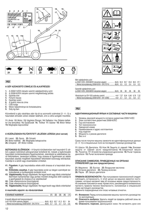 Page 14AG& PAZONO SÍTÓCÍMK&yfE &SALK ATR&S ZEI
1