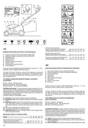 Page 18MA9ĪN ASIDENTIyb IKCIyfASETIĶETE UNSAST VDAĻAS
1