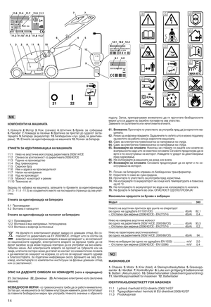 Page 16КОМПО НЕНТИ НАМАШИНАТА
1zКуќи ште2z Мотор 3zНож (сечиво )4z Штитник 5zВреќа засобирање
6zРа кофат 7zКо манда запал ење8zВратичка заприс тапдо одделот заба-
тер ијата 9zБате рија (акум улатор) 10z Безбеднос енклу ч(уред за деактиви -
рање )11z Ети кета заиденти фикаци ја на маш ината 12zПолнач за батерија
ЕТИК ЕТАЗА ИДЕНТИФИКА ЦИЈА НАМАШИ НАТА
11. 1 Нив она аку стич намоќ според директивата 2000/14/CE
11. 2 Ознак аза усогл асено стсо дир ективата 2006/42/ CE
11. 3 Го дин ана про изводст во
11. 4 Вид трев...