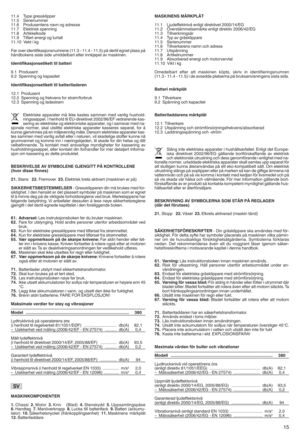 Page 1711k4 Type gre ssklipp er
11k5 Serien ummer
11k6 Prod usentens navn ogadresse
11k7 Elektrisk spenning
11 k8 Artikke lkode
11k9 Tilfø rt energi ogturtall
11k1 0 Vekt ikg
ôùør ove riden tifika sjonsnumr ene(11k3 l1 1k4 l11k5 )på dertil egnet plasspå
håndbokens sistesideumiddel bartetter innkjø petav m askinen k
Ident ifi kas jons etikett tilba tte ri
9k1 Produse nt
9k2 Spe nni ng og kapasitet
Id ent ifi kas jons etikett tilba tte riladeren
12k1 Prod usent
12 k2 Spe nning og frekvens forstrøm/f orbru k
12k3...