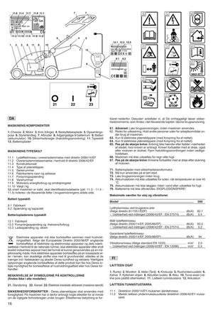 Page 18MASKINENSKOMP ON ENTER
1kChass is2kMotor 3kKn iv(klinge) 4kBeskyttelsesplade 5kOpsaml ings