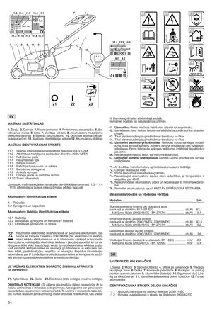 Page 26MA&!NASSASTV DA$AS
1a+asija 2aDzi nSjs 3a Naz is(a sme ns) 4aPretakm ebuaizsardzYb a5aS as
vMkf anas maiss6aK Mts 7aVadYbas slSdzis 8aAku mula tora noda lYjuma
pi ek_u vesdurtib as9aBa terija (akumula tors)10a DrofY basatslSg a(d ezak s
tivM cijas ierYce )11 aMa fYnas identifik Mcijaseti\ete 12aAkumulatoru lMdStMjs
MA&!NAS IDEN TI\bIK CI\•AS ETI#ETE
11 r1 Skabas intensitMtes lYmenis atb ilst direktY va i2000/14/E K
11r2 AtbilstY basmar\S jums sa skabM ardirektY vu2006/42/ EK
11r3 Ranof anas gad s
11r4...