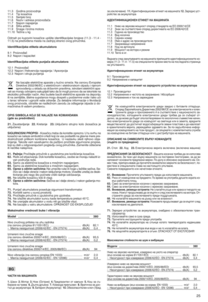 Page 2711.3 Godin aproizvodnje
11.4 Tipko sačic e
11.5 Serijski broj
11.6 Nazi viad resa proizvođa ča
11.7 Napon nap ajanja
11.8 Šifra artikla
11.9 Snaga ibrz ina motora
11.1 0 TeWina ukg
Odma hpo kupovini kosačice upiOite identifikacijske brojeve (11.3 -11. 4 -
11 .5)na predv iđenamesta nazad njoj stran iciovog priručn ika.
Ident ifi kac ijska etik eta akum ulat ora
9.1 Proi zvođ ač
9.2 Napon ikapa citet
Ident ifi kac ijska etik eta pun jačaakum ulatora
12.1 Proizv ođač
12.2 Napo nifrekvencija napajanja /A...