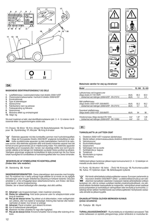 Page 14MASKINENS IDENTI•3IKATIONSSKIL TOG DELE
1T Lyd effe ktnive auioveren sstemm elsemeddirektiv 2000/14/Eèğ
2T Overens stemmels esmæ rkeih enhold tildire ktiv 2006/42/Eèğ
3T Konstr uktionsår
4TTy pe afplæne klipper
5TSerienumme r
6Tèğabrikan tensnavn og ad res se
7T èğodespænd ingog frek vens
8T Varenum mer
9TMoto ren seffe ktog omdrejn ingstal
10 TVæ gt ikg
S å snart maskine nerkobt} skaliden tifikatio nsdat aen e(p kt