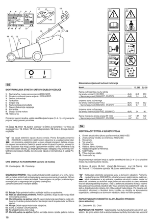 Page 18IDEN TIñşIKAC IñţSKA ETIKETA IS ASTAVNI DIñţELOVI KOSILICE
1pRazi najaGine zvuka premasmjernici 2000/14/EC
2pOznaka podo bno stiprema smjernici 2006/42/EE C
3pGodi naproiz vodnje
4p Tip kosi lice
5p Serijskibroj
6p Naziv ia dre saproizvo HaGa
7pNapon ifrek vencija napaj anja
8p Kod artik la
9p Snaga ibrz ina motora
10pTeXina ukg
Odmah pokupo vini kosilice Zup iTit eide ntifikacijske brojeve (3^4 ^5) uodg ovara juFa
polj ana zad njoj stran icipriruG nika]
11p &asij a 12p Moto r13 pS jeG ivo (oTtrica)...