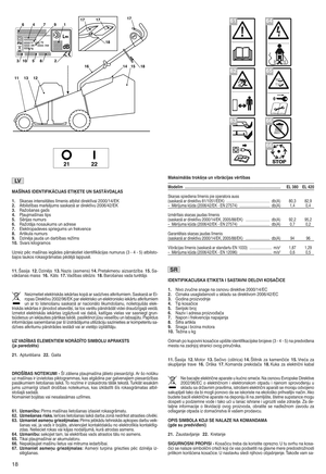 Page 20MA7*NASIDE NTIäčIKCIäfAS ETI -ETE UNSASTVDA.AS
1