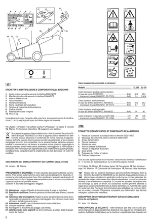 Page 8ETICHETTA DIIDE NTIyăICAZI ONEECOMP ONENT IDELLA MACCHINA
1{ Livello poten zaacu stica secondo ladirettiva 2000/14 /CE
2{Marchiodi conformità sec on do la direttiva 2006/42/CE
3{Anno difabbr icazione
4{Tipo dirasae rba
5{ Num ero dimatric ola
6{Nome eind irizz odel Co struttore
7{ Tensio neefreque nzadialimen tazione
8{ Codic eAr tico lo
9{ Potenz adel moto reere gime
10 {Peso inkg
Imm ediatame ntedopo l