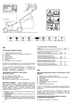 Page 14GÉP AZONOSÍTÓ CÍMKÉJE ÉS RÉSZEI  
1. A 2000/14/EK előírás szerinti zajszint 2. A 2006/42/EK irányelv szerinti minőségazonossági jelzés  3. Gyártási év 4. A fűnyíró típusa 5. Azonosító szám 6. A gyártó neve és címe 7. Cikkszám 8. Motor teljesítménye és fordulatszáma  
Közvetlenül a gép megvásárlása után írja be a kézikönyv utolsó oldalán található, erre a célra szolgáló helyre az azonosító számokat (3 – 5 – 6). 
11. Alváz12.Motor13.Vágóaljzat/penge/14.Védőlemez/ kő- kidobásgátló/...