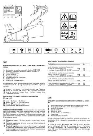 Page 6ETICHETTA DI IDENTIFICAZIONE E COMPONENTI DELLA MAC- CHINA 
1. Livello potenza acustica secondo la direttiva 2000/14/CE 2. Marchio di conformità secondo la direttiva 2006/42/CE 3. Anno di fabbricazione 4. Tipo di rasaerba 5. Numero di matricola 6. Nome e indirizzo del Costruttore 7. Codice Articolo 8. Potenza del motore e regime 
Immediatamente dopo l’acquisto della macchina, trascrivere i numeri di identificazione (3 - 5 - 6) negli appositi spazi sull’ultima pagina delmanuale. 
11....