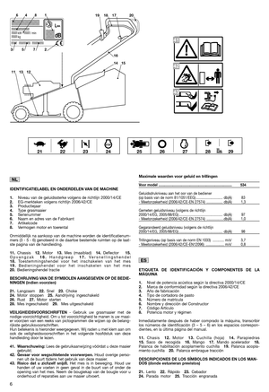 Page 8IDENTIFICATIELABEL EN ONDERDELEN VAN DE MACHINE 
1. Niveau van de geluidssterke volgens de richtlijn 2000/14/CE 2. EG-merkteken volgens richtlijn 2006/42/CE 3. Productiejaar 4. Type grasmaaier 5. Serienummer 6. Naam en adres van de Fabrikant 7. Artikelcode 8. Vermogen motor en toerental 
Onmiddellijk na aankoop van de machine worden de identificatienum- mers (3 - 5 - 6) genoteerd in de daartoe bestemde ruimten op de laat-ste pagina van de handleiding. 
11. Chassis12.Motor13.Mes (maaiblad)14.Deflector...