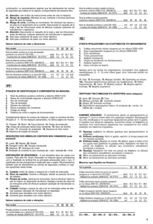 Page 11continuación: Le recomendamos además que lea atentamente las normas de seguridad que hallará en el capítulo correspondiente del presente libro.
41. Atención:  Leer el libro de instrucciones antes de usar la máquina. 42. Riesgo de expulsión.  Mientras se usa, mantener a terceras personas lejos del área de trabajo.43. Riesgo de corte. Cuchillas en movimiento. No introducir las manos o los pies en el alojamiento de la cuchilla. Desconectar el casquillo de labujía y leer las intrucciones antes de efectuar...