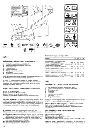 Page 20MAŠĪNAS IDENTIFIKĀCIJAS ETIĶETE UN SASTĀVDAĻAS 
1. Trokšņa līmenis atbilst direktīvai 2000/14/CE 2. Marķējums par atbilstību direktīvai 2006/42/EK 3. Izgatavošanas gads 4. Pļaujmašīnas tips 5. Reģistrācijas numurs 6. Ražotāja nosaukums un adrese 7. Artikula kods 8. Dzinēja jauda un darbības režīms  
Uzreiz pēc mašīnas nopirkšanas pārrakstiet identifikācijas numurus (3 - 5 - 6) atbilstošajos laukumos rokasgrāmatas pēdējā lappusē. 
11. Šasija12.Dzinējs13.Nazis (asmens)14.Akmeņu atgrūdējs 14a. Sānu akmeņu...