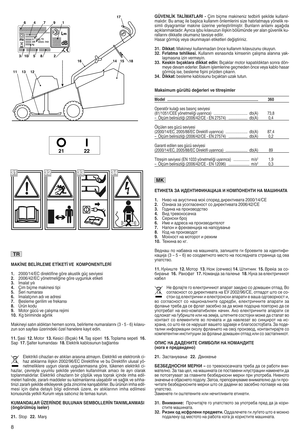 Page 10MAKİNE BELİ RLEME ETİKETİ VEKOMPO NENTLERİ
1t 2000/14/E Cdirektifine göreakustik gcçseviyesi
2t 2006/42/E Cyönetmeliğine göreuyg unlu ketiketi
3t İmal atyılı
4t Çim biçme makinesi tipi
5t Ser inumarası
6 t İmal atçının adıveadresi
7t Besl eme gerili mve frekansı
8t Ürc nko du
9t Moto rgccc ve çalıama rejimi
10t Kg birimind eağırlık
Ma kiney isatın aldıktan hemen sonra fbelirleme numaralarını (3 j5 j6) kıla vu j
zun son say fası czerindeki özelha ne lere kayıt edini
11t Şa si 12t Moto r13t Kesici...