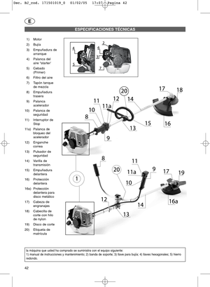 Page 4242
E
1)Motor
2) Bujía
3)Empuñadura de
arranque 
4)Palanca del
aire “starter’
5)Cebado
(Primer)
6)Filtro del aire
7)Tapón tanque
de mezcla 
8)Empuñadura
trasera
9)Palanca
acelerador
10)Palanca de
seguridad
11)Interruptor de
Stop
11a) Palanca de
bloqueo del
acelerador 
12)Enganche
correa
13)Pulsador de
seguridad
14)Varilla de
transmisión
15)Empuñadura
delantera
16)Protección
delantera
16a) Protección
delantera para
disco metálico
17)Cabeza de
engranajes
18)Cabecilla de
corte con hilo
de nylon
19)Disco de...