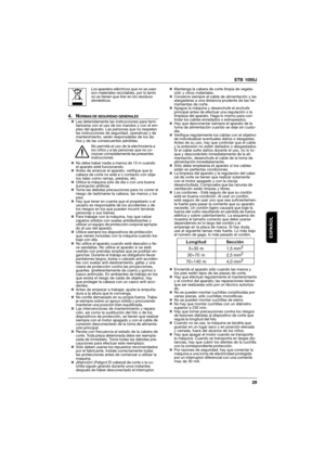 Page 29ETB 1000J
29
ESPAÑOL
Los aparatos eléctricos que no se usen
son materiales reciclables, por lo tanto
no se tienen que tirar en los residuos
domésticos.
4. NORMAS DE SEGURIDAD GENERALES„Lea detenidamente las instrucciones para fami-
liarizarse con el uso de los mandos y con el em-
pleo del aparato. Las personas que no respeten
las instrucciones de seguridad, operativas y de
mantenimiento, serán responsables de los da-
ños y de las consecuentes pérdidas.
No permita el uso de la electrosierra a
los niños y...