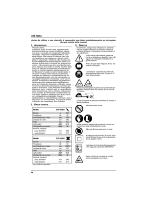 Page 3838  ETB 1000J
Antes de utilizar o seu utensílio é necessário que leiam cuidadosamente as instruções
de que consta este manual
1. APRESENTAÇÃOPrezado Cliente,
queremos, antes de mais nada, agradecer pela
preferência dada aos nossos produtos e espera-
mos que o uso desta sua máquina lhe dê grande
satisfação e responda completamente às suas
expectativas. Este manual foi redigido para que
conheça bem a sua máquina e a use em condi-
ções de segurança e eficiência; não esqueça que
é parte integrante da própria...