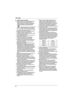 Page 4444  ETB 1000J
4. ΓΕΝΙΚΙ KΑΝΝΕ AΣΦΑΛΕΙΑΣ„∆ια άστε πρσεκτικά τις δηγίες. Ε