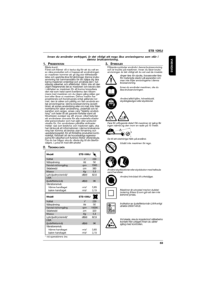 Page 53ETB 1000J
53
SVENSKA
Innan du använder verktyget, är det viktigt att noga läsa anvisningarna som står i
denna bruksanvisning.
1. PRESENTATIONBästa kund,
Först och främst vill vi tacka dig för att du valt en
av våra produkter och vi hoppas att användningen
av maskinen kommer att ge dig stor tillfredsstäl-
lelse och uppfylla dina förväntningar. Denna bruks-
anvisning har sammanställts för att hjälpa dig lära
känna maskinen ordentligt och använda den i full-
ständig säkerhet och effektivitet. Glöm inte att...