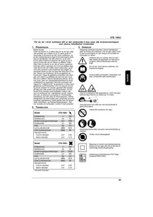 Page 63ETB 1000J
63
NORSK
Før du tar i bruk verktøyet ditt er det nødvendig å lese nøye alle bruksanvisningene
som denne håndboken inneholder
1. PRESENTASJONKjære Kunde.
Først og fremst vil vi takke deg for at du har valgt
vårt produkt og vi håper at du vil være godt for-
nøyd etter å ha prøvd og tatt i bruk maskinen, og
at den fullstendig lever opp til forventningene dine.
Denne håndboken har blitt utført for at du skal
kunne lære å kjenne maskinen din godt og for å
kunne bruke den på en sikker og effektiv...