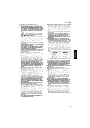 Page 69ETB 1000J
69
DANSK
4. GENERELLE SIKKERHEDSNORMER„Gennemlæs anvisningerne omhyggeligt. Bliv
fortrolig med apparatets betjeningsanordninger
og virkemåde. Folk der ikke overholder sikker-
heds-, brugs- og vedligeholdelsesanvisningerne
vil stå til ansvar for skader og deraf følgende
tab.
Tillad aldrig at børn eller folk der ikke er
fuldt fortrolige med disse anvisninger
anvender apparatet.
„Tilskuere skal holde sig i mindst 15 m afstand,
når maskinen er i drift.
„Inden maskinen startes, kontrolleres, at...