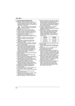 Page 7474  ETB 1000J
4. OGÓLNE PRZEPISY BEZPIECZEŃSTWA„Natančno preberite navodila in se dobro
seznanite z uporabo komand in stroja. Osebe, ki
ne bodo upoątevali varnostna merila in merila za
vzdrľevanje in delovanje stroja, so odgovorne za
nastalo ąkodo in/ali izgubo.
Ne dovolite elektricne žage uporabljati
otrokom in osebam, ki niso seznanjeni
z navedenimi navodili.
„Med delovanjem stroja naj se osebe drľijo
najmanj 15 metrov daleč od delovne povrąine.
„Preden stroj ponovno zaľenete, zagotovite, da
se kabel...