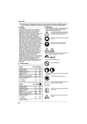 Page 8888  ETB 1000J
Elektrikli testereyi kullanmadan önce talimat ve bakým kullaným kýlavuzunu dikkatlice okumak ve
cihazýn düzgün bir þekilde kullanýlmasý için komutlarý çok iyi öðrenmek gerekmektedir
1. SUNUMSayýn Müþteri,
Her þeyden önce ürünümüzü tercih ettiðinizden
dolayý size teþekkür ederiz ve bu makinenin
kullanýmýnýn size büyük yararlar getirmesini ve
beklentilerinize karþýlýk vermesini dileriz. Bu
kullaným kýlavuzu makinenizi mükemmel bir þekilde
tanýmanýz ve verimli ve emniyetli bir þekilde...