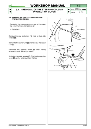 Page 29© by GLOBAL GARDEN PRODUCTS
72
5.1.1- REMOVAL OF THE STEERING COLUMN
PROTECTION COVER


1 / 1
WORKSHOP MANUAL
page from 
1999to  ••••
4/2005
5.1 REMOVAL OF THE STEERING COLUMN
PROTECTION COVER
Removing the front protection cover of the steer-
ing column gives better access to:
–the battery
Remove the rear protection (1), held by two side
screws 
(2).
Dismantle the starter unit 
(3)and take out the signal
LED 
(4).
Dismantle the steering wheel 
(5)after having
removed the pin 
(6)using a punch.
Undo...