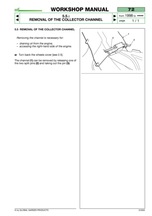 Page 34© by GLOBAL GARDEN PRODUCTS
72
5.5.0
REMOVAL OF THE COLLECTOR CHANNEL



1 / 1
WORKSHOP MANUAL
page from 
1998to  ••••
3/2002
5.5 REMOVAL OF THE COLLECTOR CHANNEL
Removing the channel is necessary for:
–draining oil from the engine,
–accessing the right-hand side of the engine.
Turn back the wheels cover [see 2.5].
The channel 
(1)can be removed by releasing one of
the two split pins
(2)and taking out the pin (3).
1
23 