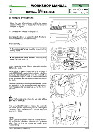 Page 355.6 REMOVAL OF THE ENGINE
Since there are different types of drive, the stages
described here refer to those shared or similar in
all types of engine.
Turn back the wheels cover [see 2.5].
Disengage the blade to loosen the belt. The trans-
mission belt should also be loosened.
This is done by ...
➤In mechanical drive models:engaging the
parking brake. 
➤In hydrostatic drive models:releasing the
spring 
(1)of the stretcher.
Undo the central screw 
(2)and take out the pulley
(3) from the shaft.
If it is...